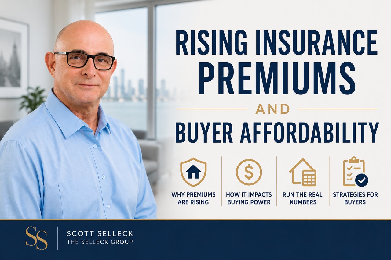 Rising Insurance Premiums and Buyer Affordability