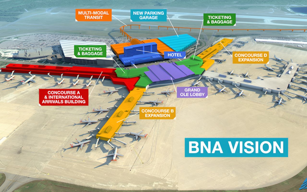 Exploring the Future of Travel: Nashville Airport Expansion