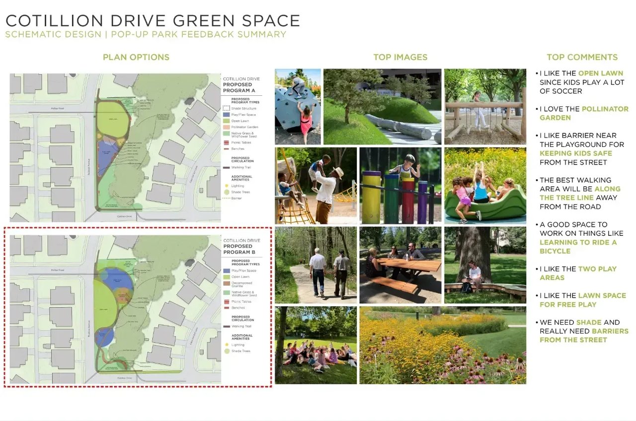 Dallas Gets a First Look at Designs for Five New Neighborhood Parks
