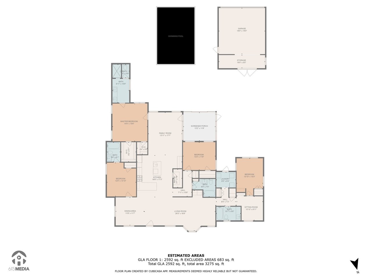 260 E Edgewood Pl