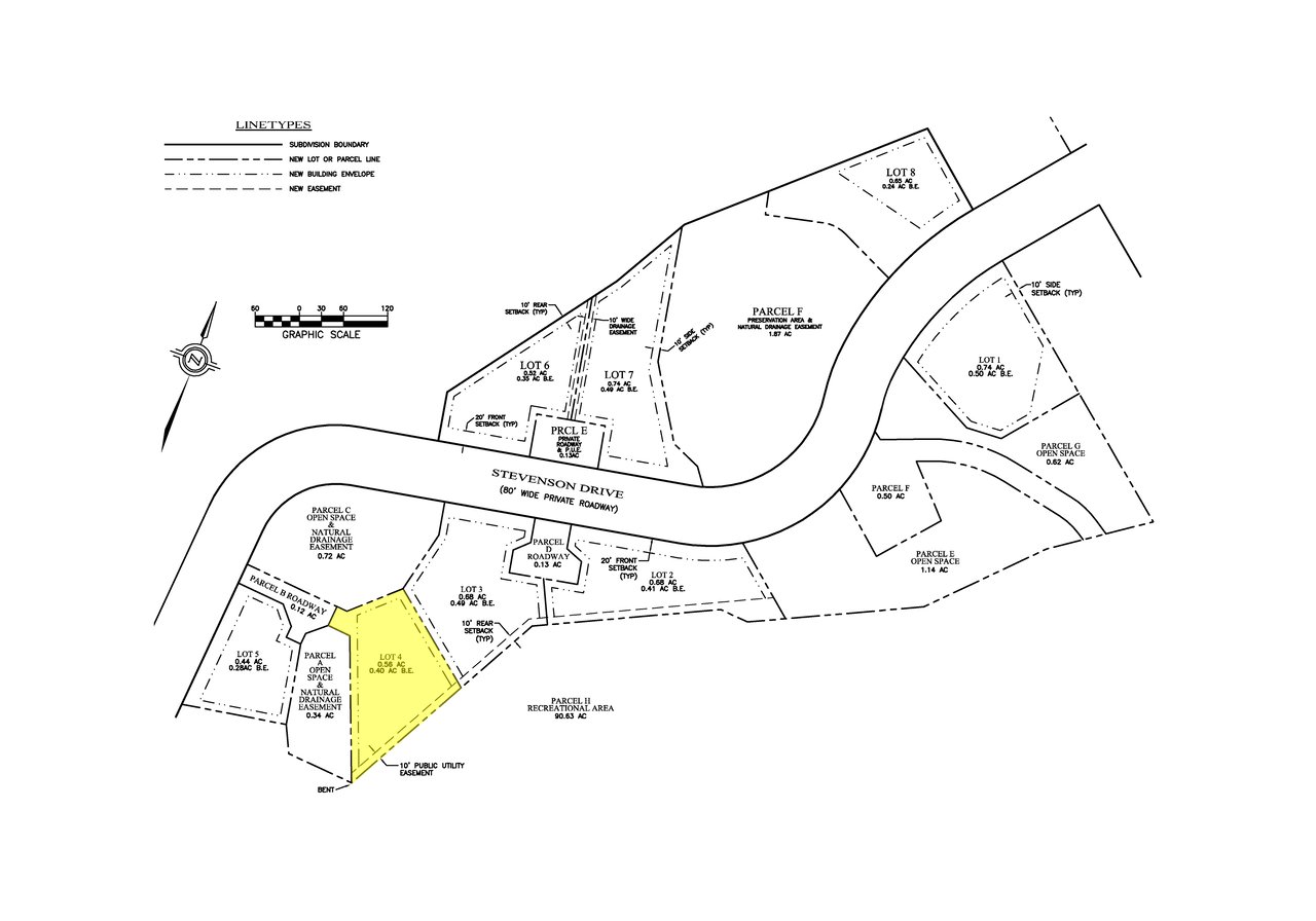 Pebble Beach Fairway View Parcel