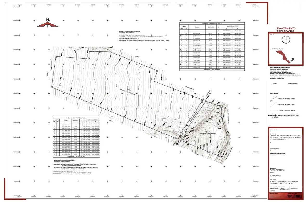 Punta Perfecta Developer Parcel