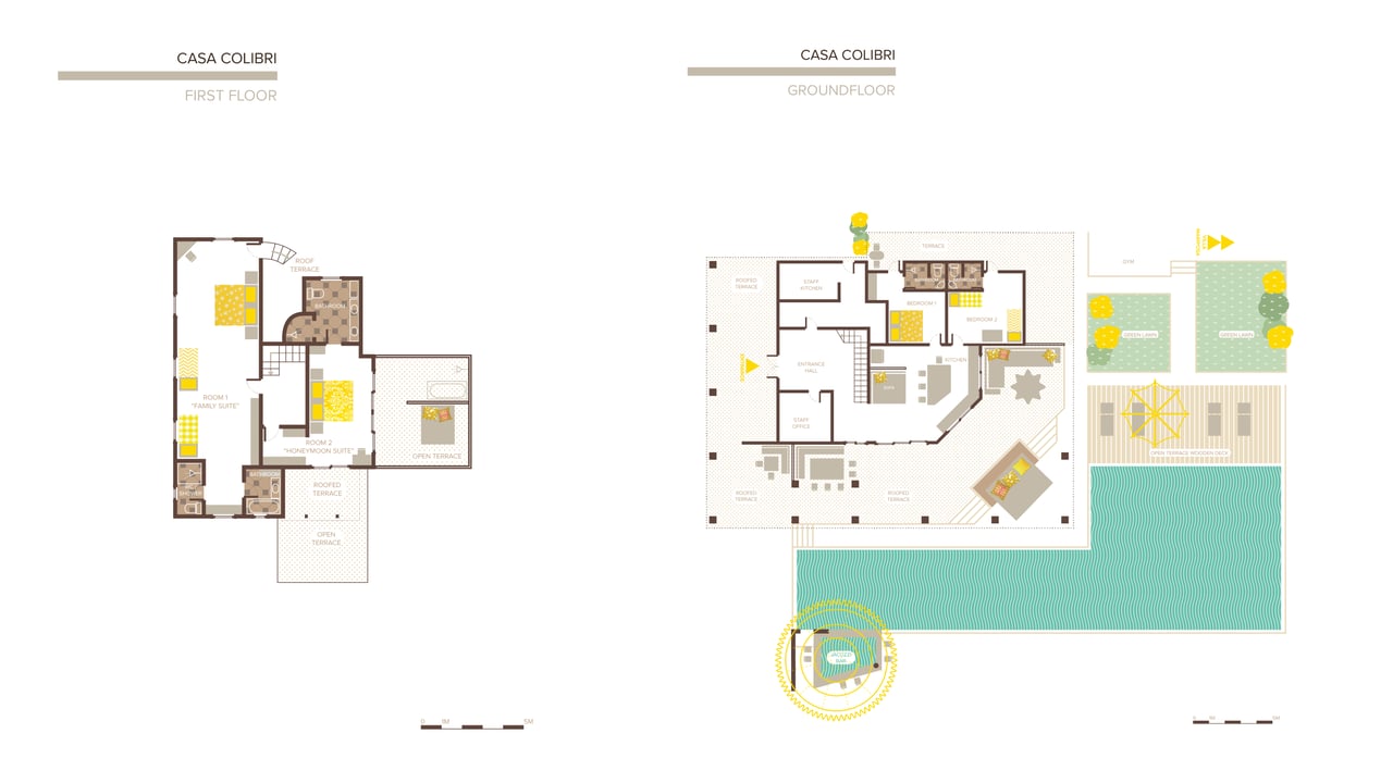 Finca Austria - A 149-Acre Private Estate with Residences, Infrastructure & Expansion Potential