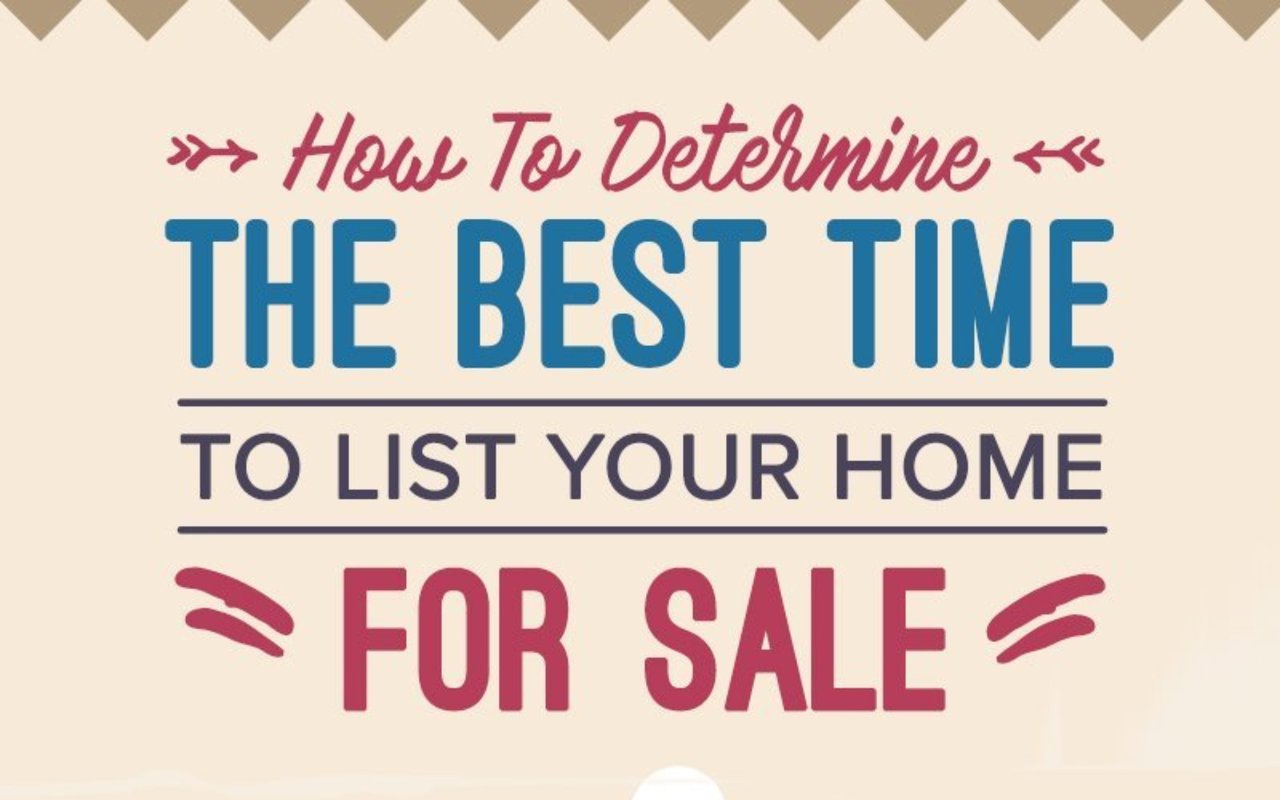 How To Determine The Best Time To List Your Home For Sale