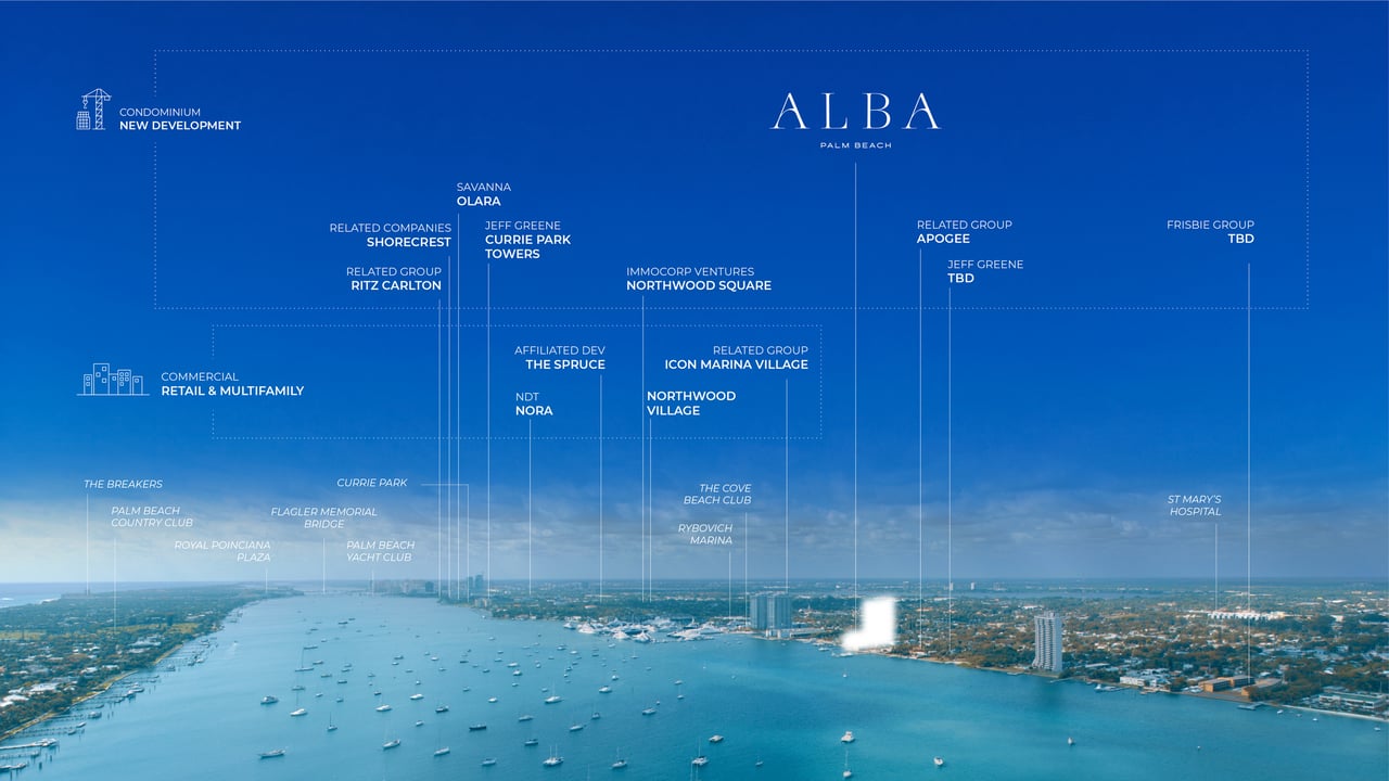 Alba Palm Beach
