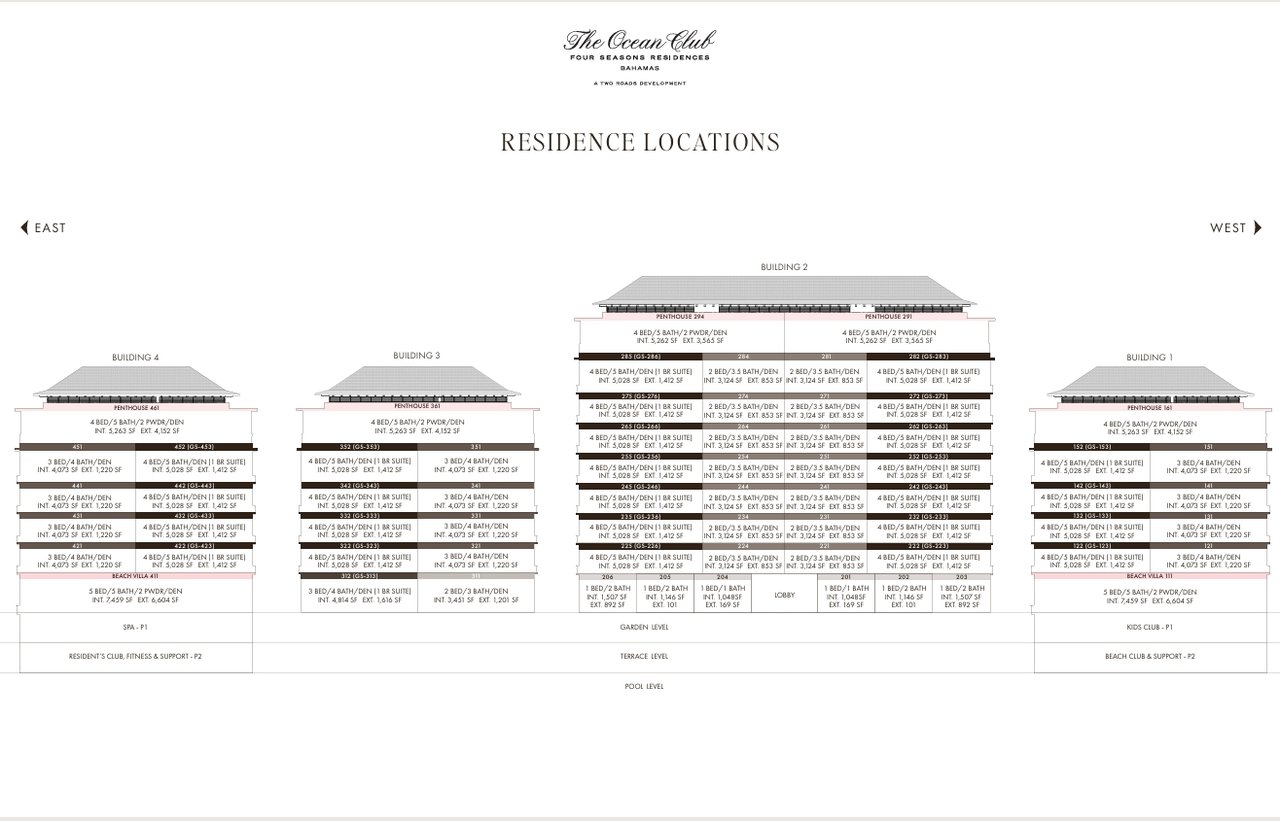 Four Seasons Private Residencies, The Ocean Club, Bahamas