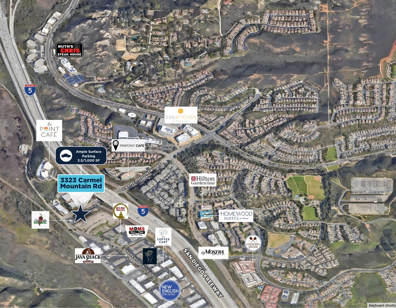 3323 Carmel Mountain Rd