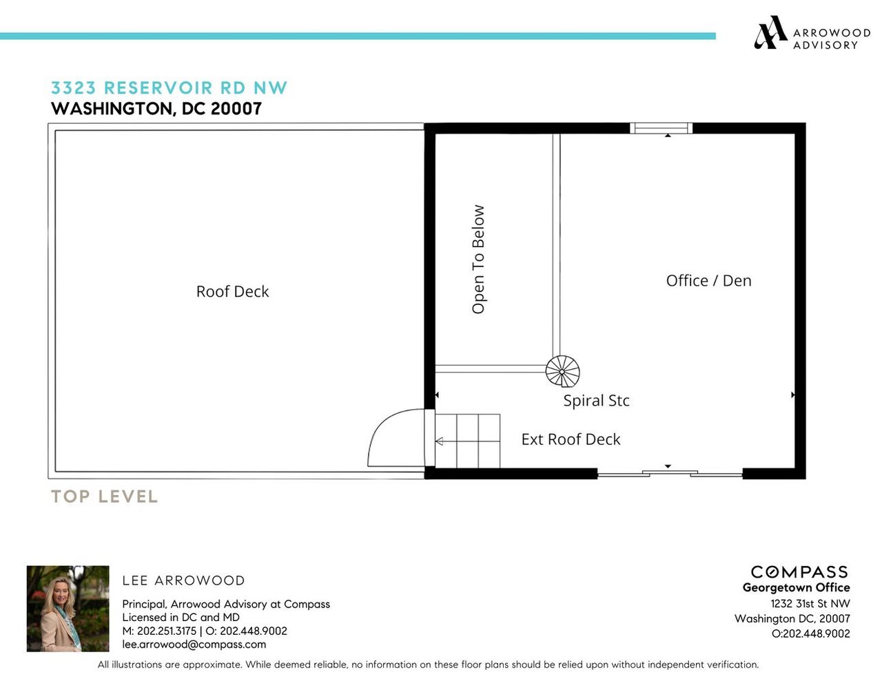 3323 Reservoir Rd NW