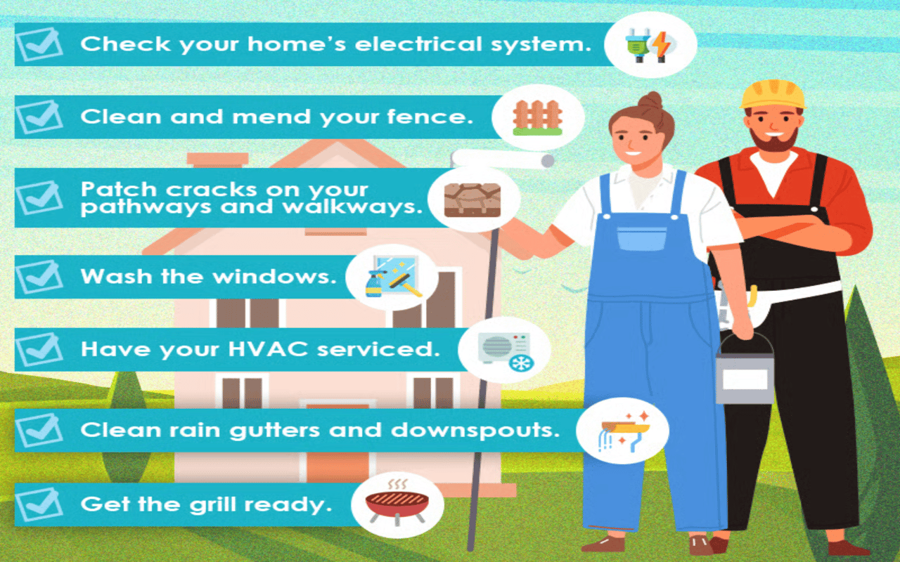 Homeowners, Here's Your Maintenance and Safety Checklist for May