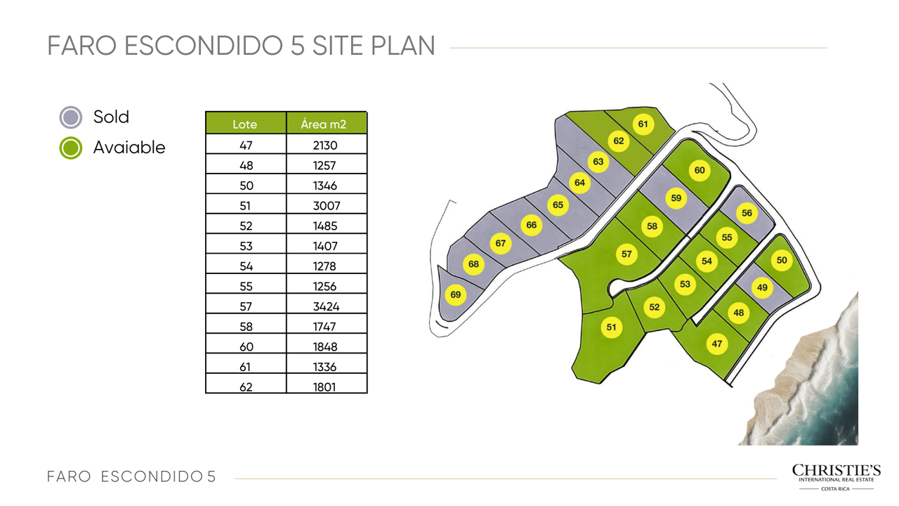 A Limited Collection of Oceanview Lots – Faro Escondido 5