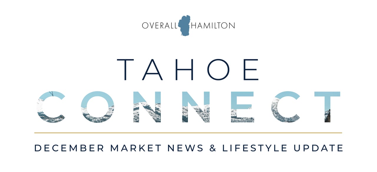 Holiday Market Update | Overall Hamilton Group