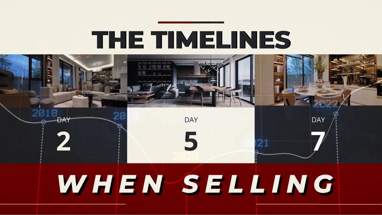 Timelines When Selling a Home