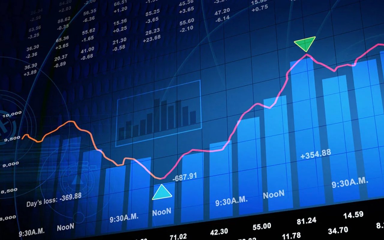 Hot, Normal, And Cold Markets