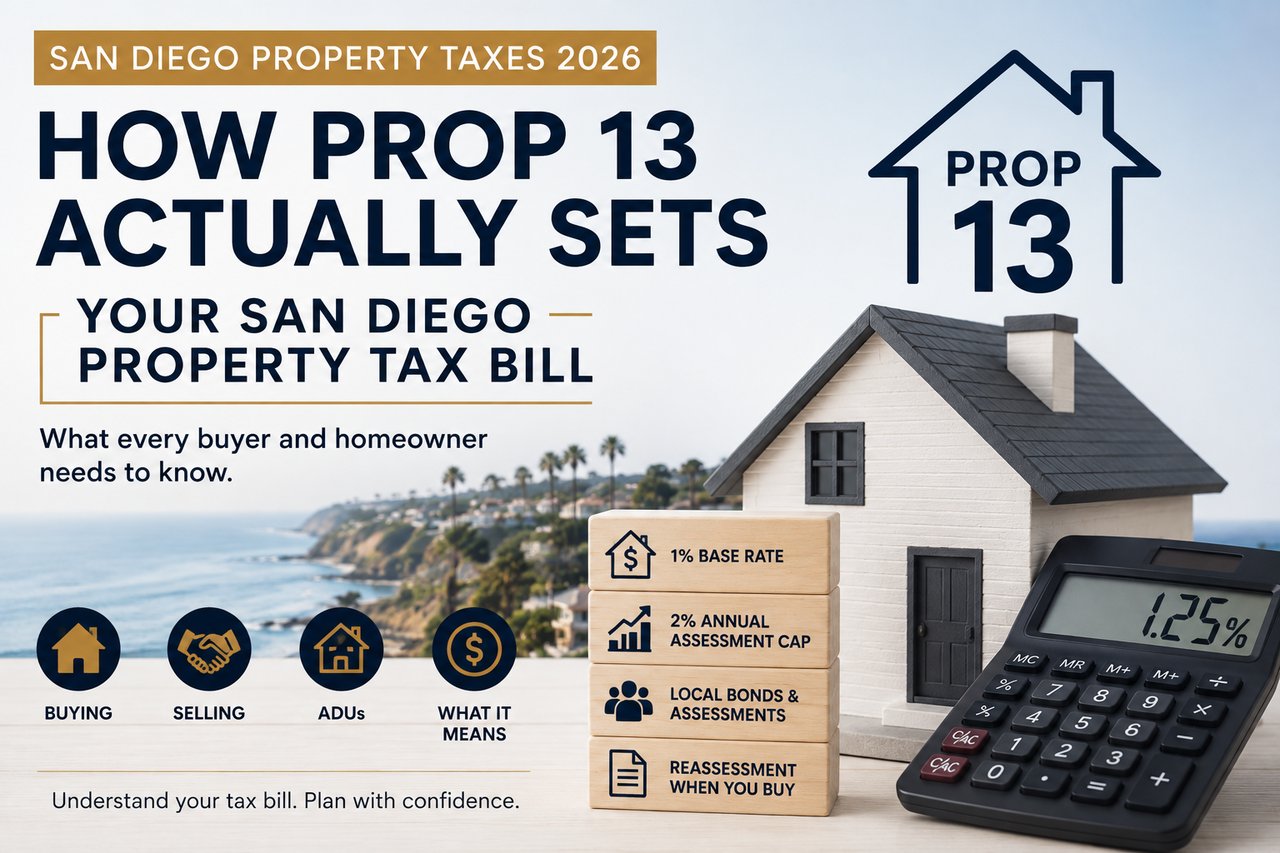 How Property Taxes Really Work in San Diego: A 2026 Guide to Prop 13