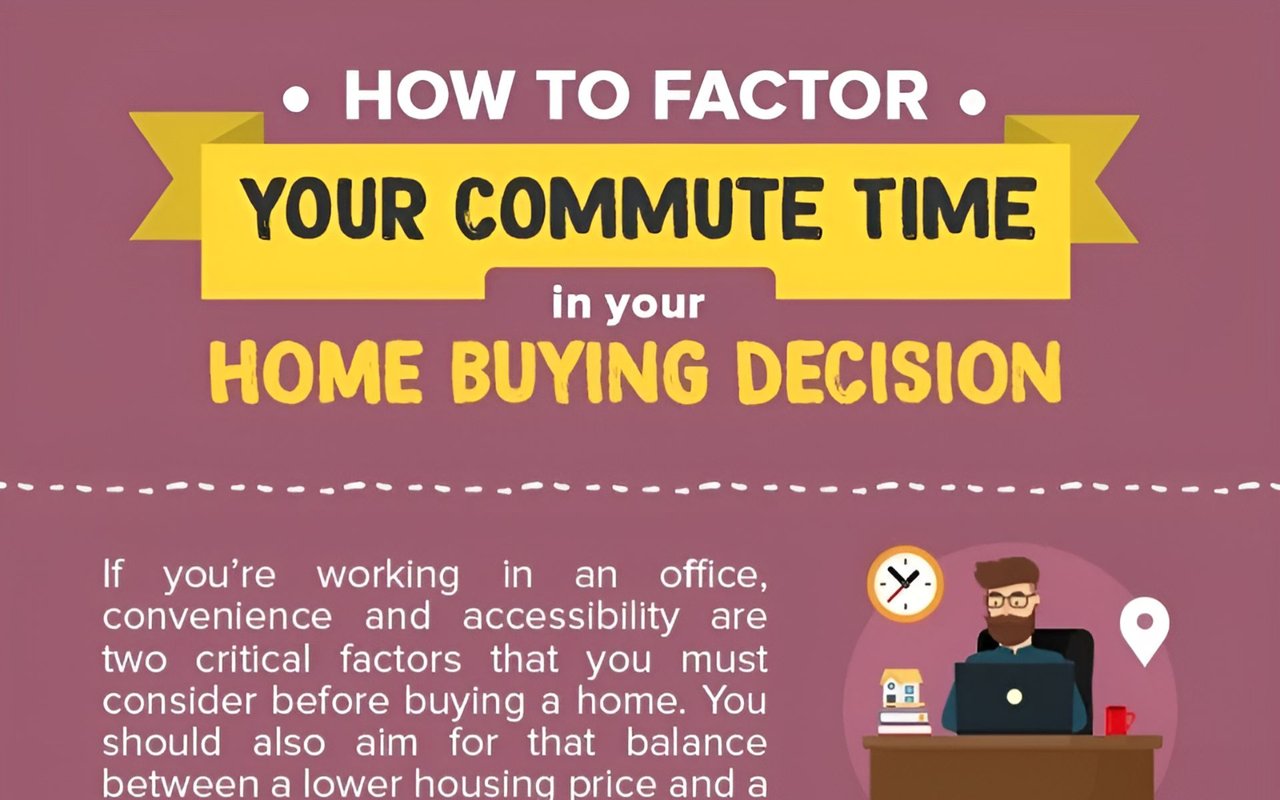 How To Factor Your Commute Time In Your Home Buying Decision