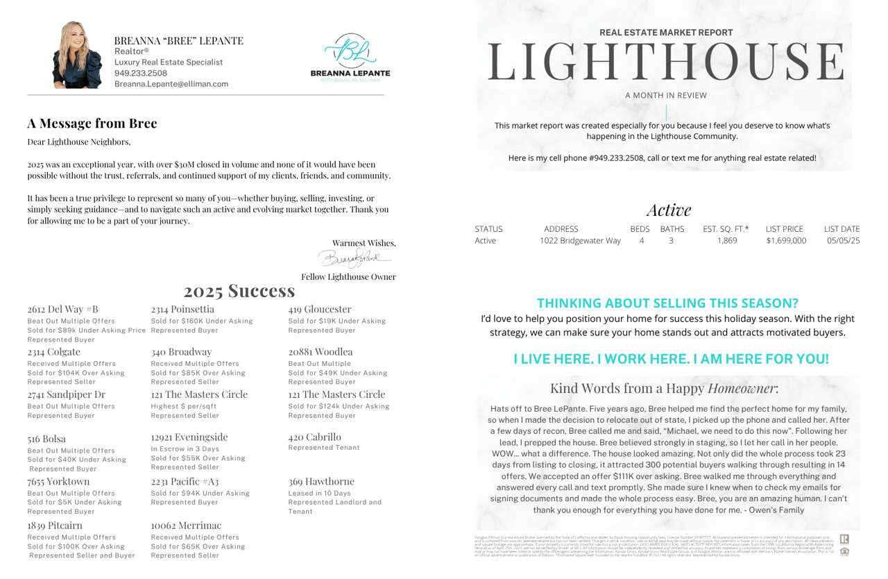 Lighthouse Market Update  cover