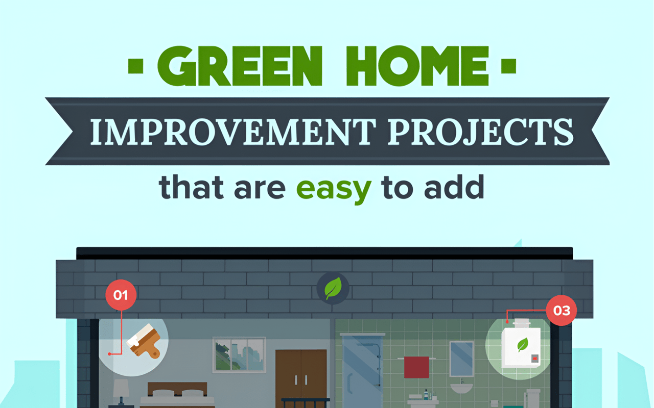 Make Your Home More Energy-Efficient With These Green Home Improvements