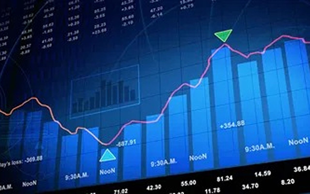 Hot, Normal, and Cold Markets