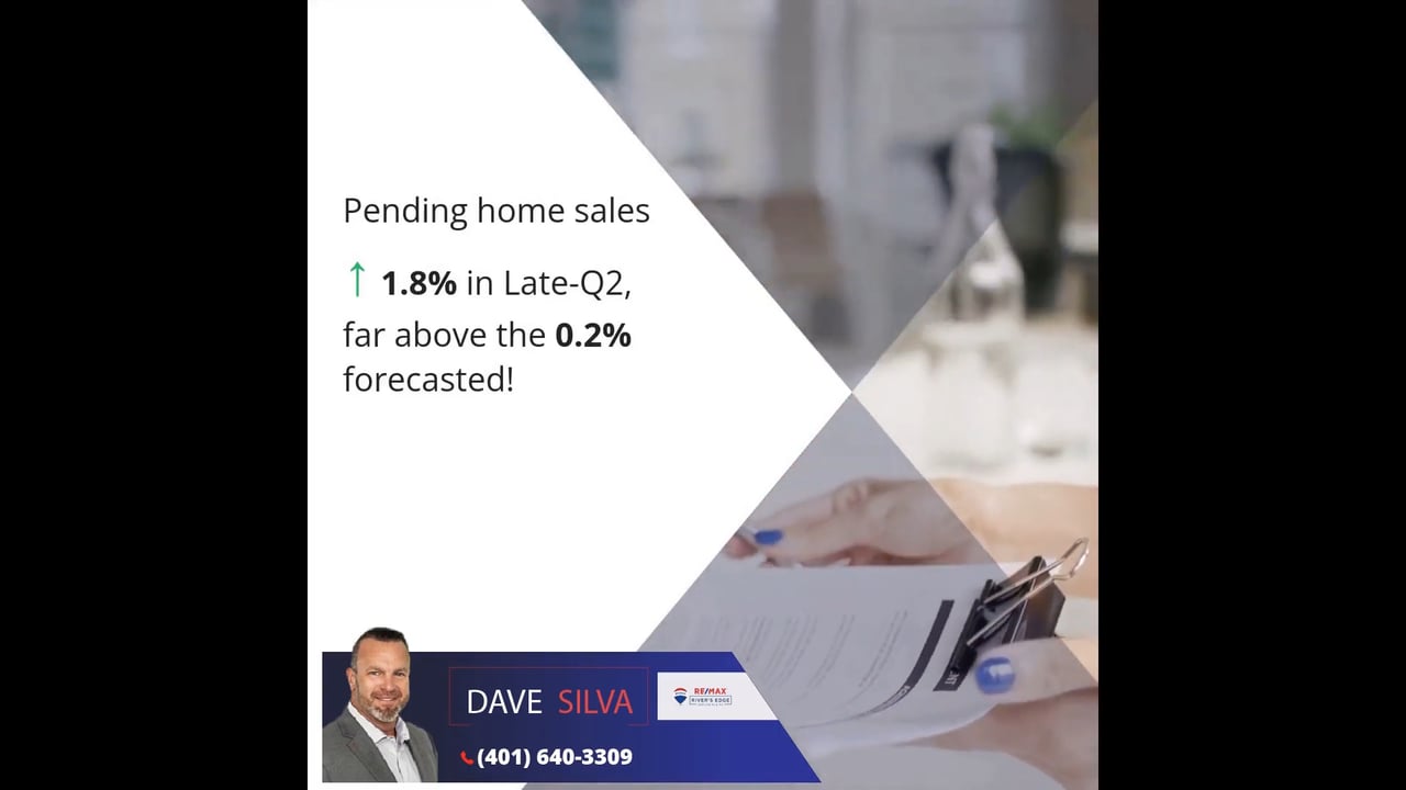 Us Pending Home Sales Jump 1.8%, Boosting Market Optimism