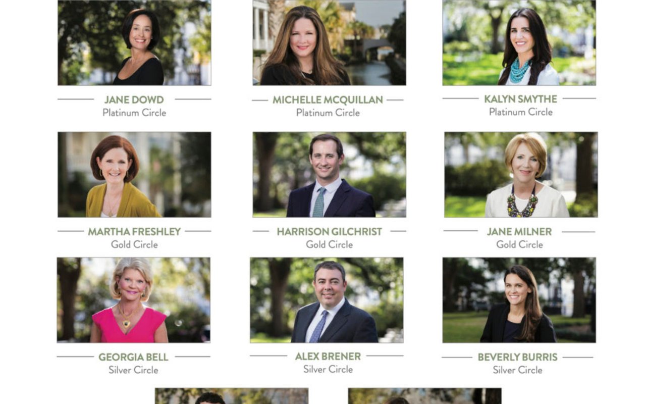 William Means 2020 Realtors® of Distinction