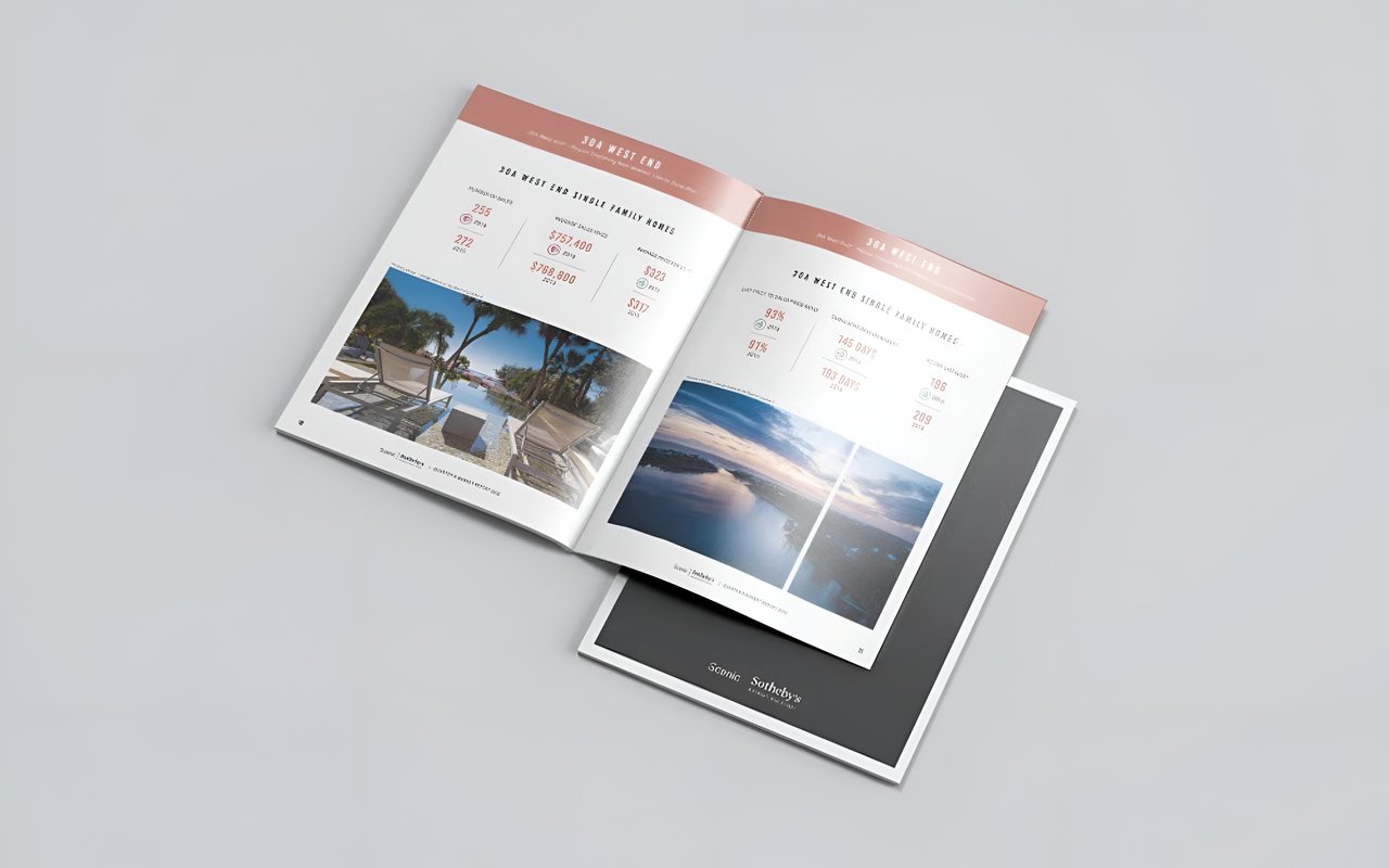 Inventory is Moving on 30A