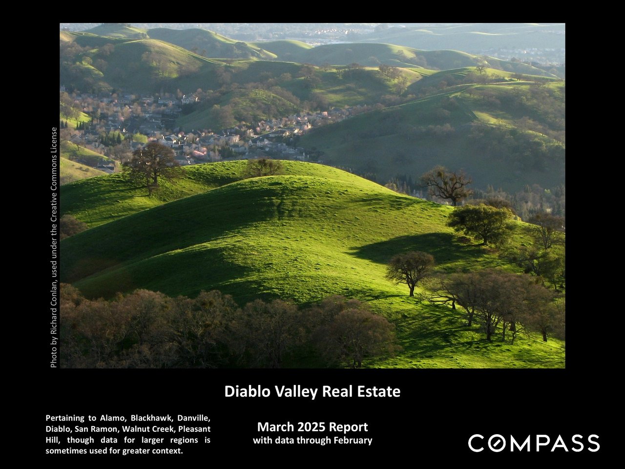 Diablo Valley Real Estate March 2025 Report