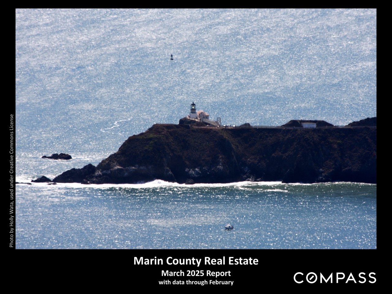 Marin County Real Estate March 2025 Report