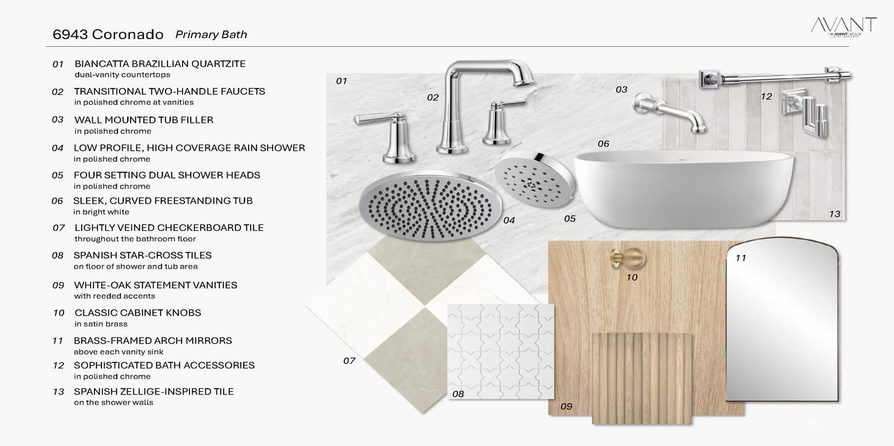 Gastonwood of Lakewood