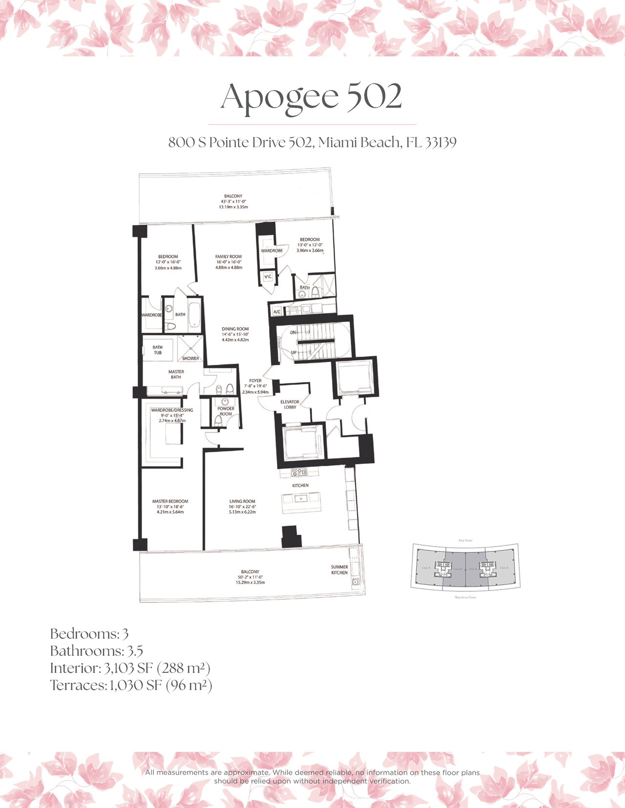 Apogee 502