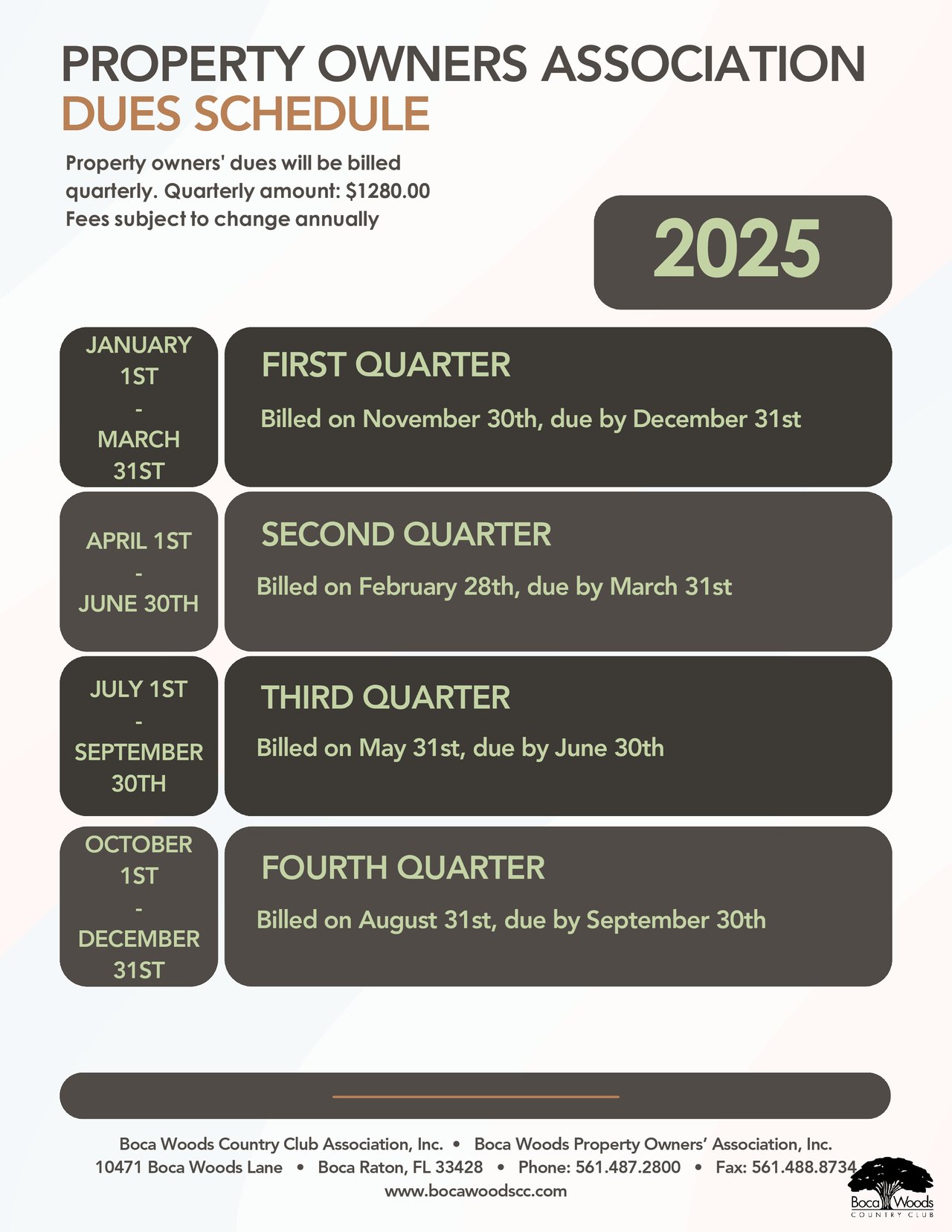 Boca Woods POA Dues Schedule 2025