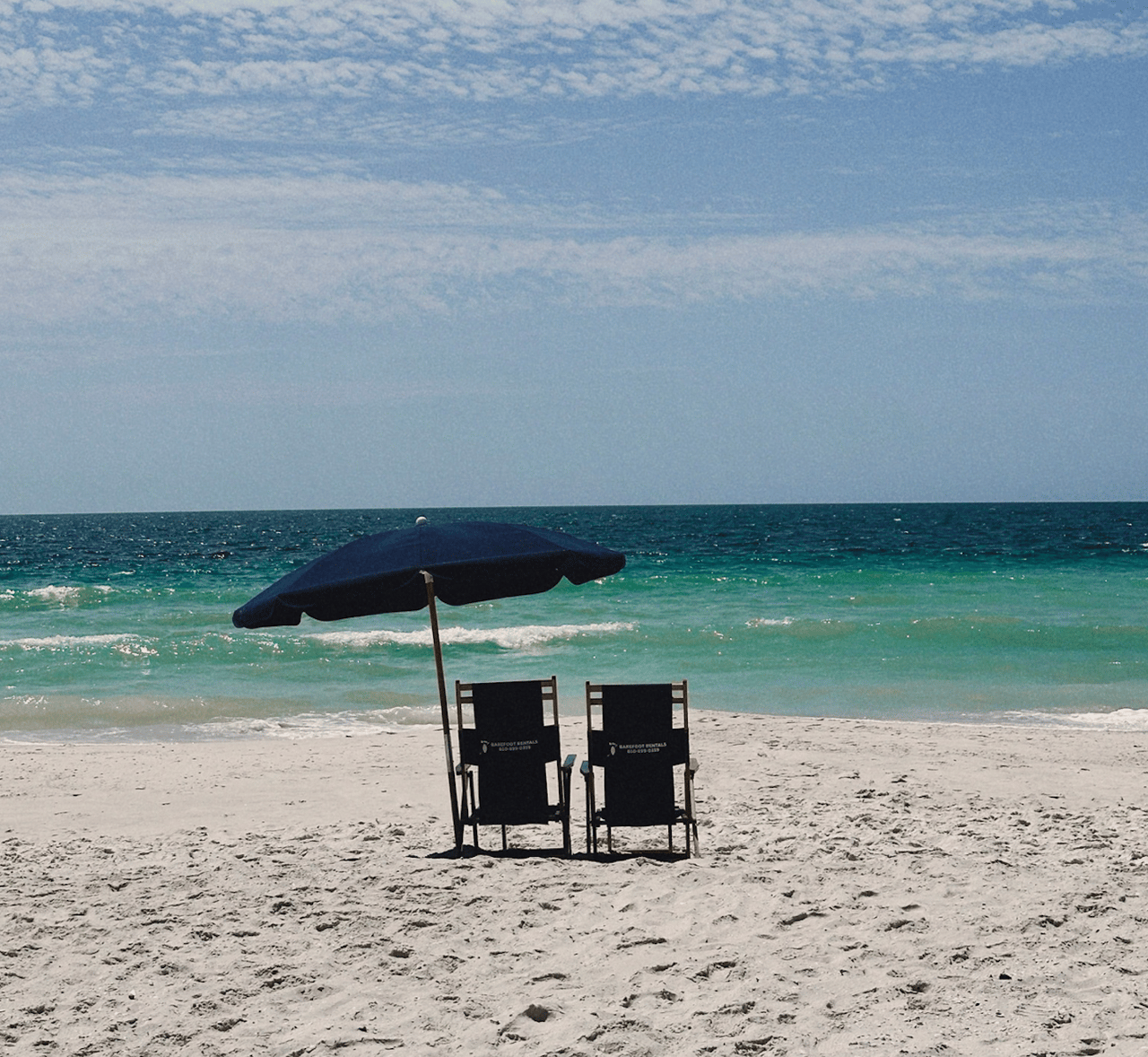 Real Estate Recap | April 25- May 1 | Mexico Beach – St. Joe Beach – WindMark cover