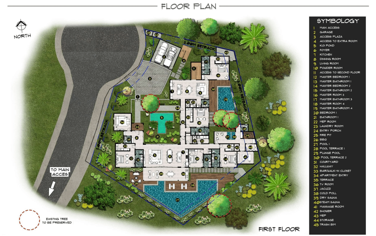 Casa Guacimo Lot 60 Tamarindo Park