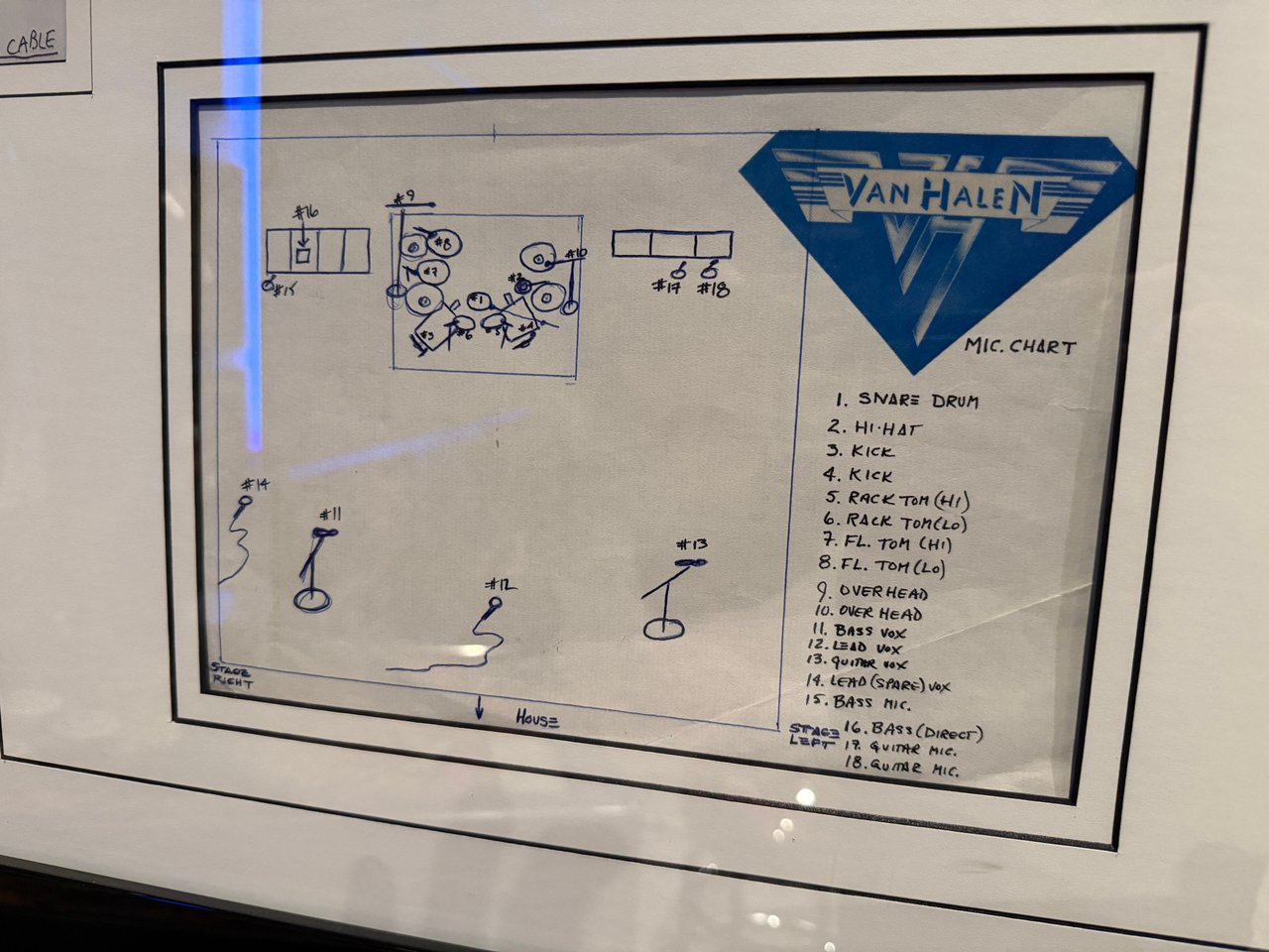 Collectors Corner - Vintage Original 1978 Hand Drawn Stage Set for Van Halen's 1st Tour - Wyatt Poindexter - The Agency Oklahoma 