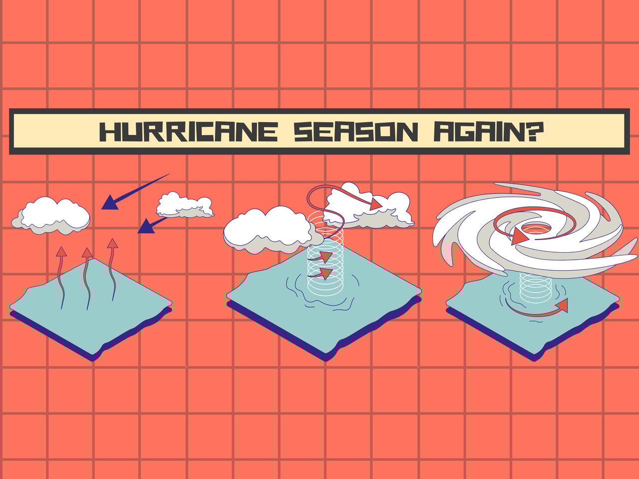 It's Hurricane Season!