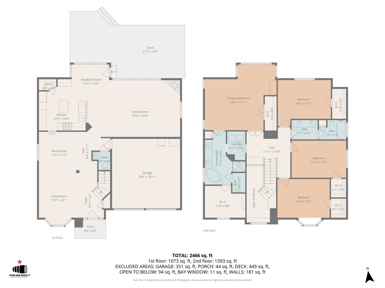 Rare Greenbelt Gem in Steiner Ranch with Major Upgrades
