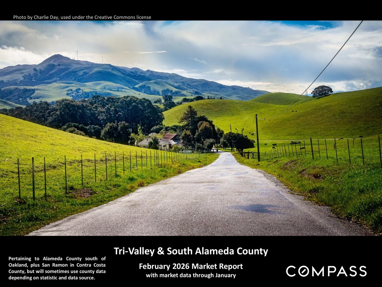 Tri-Valley & South Alameda Country Market Report