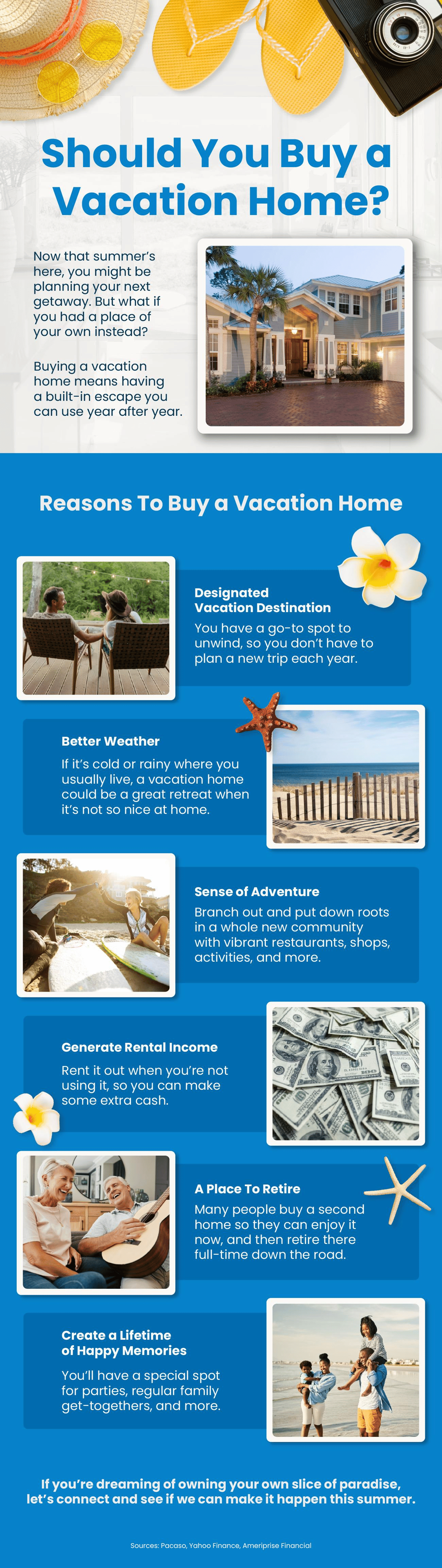 Should You Buy a Vacation Home? 