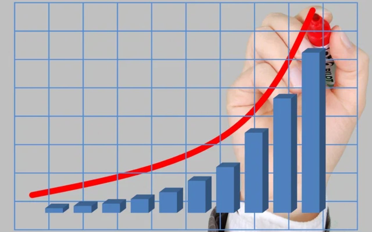 Real Estate Market Outlook & Influencing Trends