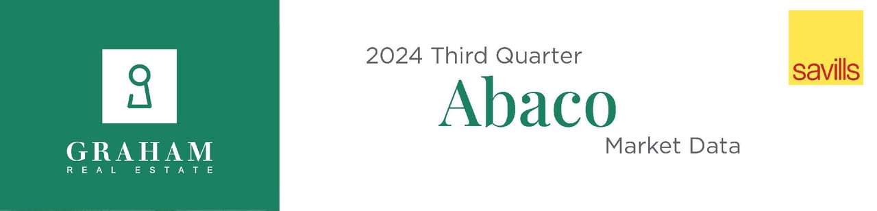 Q3 2024 Market Report | Spotlight: Abaco