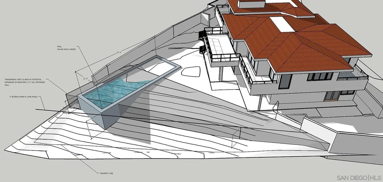 5791 La Jolla Corona Dr