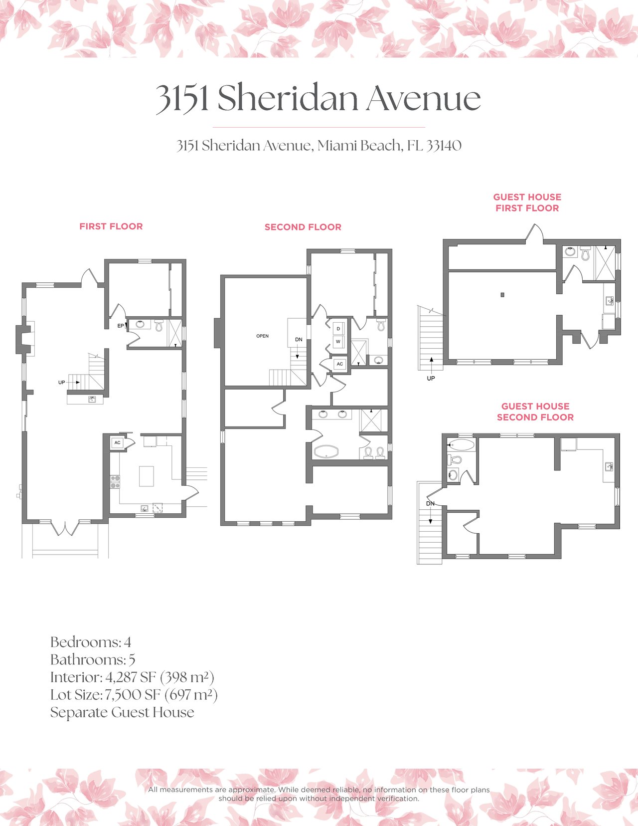3151 Sheridan Avenue