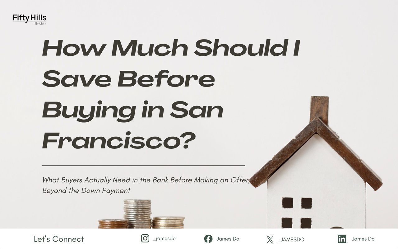 How Much Should I Save Before Buying in San Francisco? Cover graphic with a model house and stacks of coins.