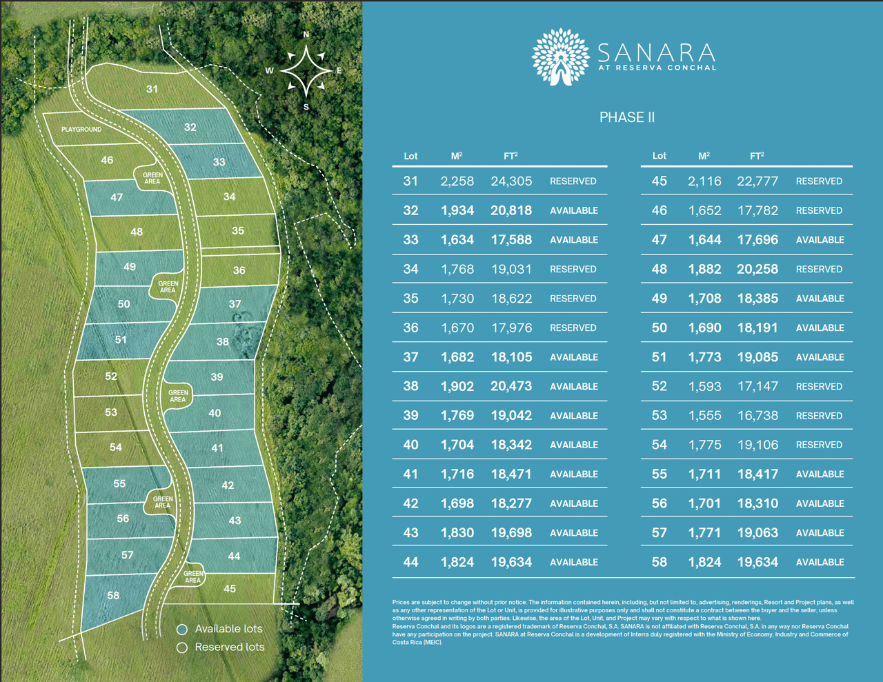 SANARA PHASE II - Reserva Conchal