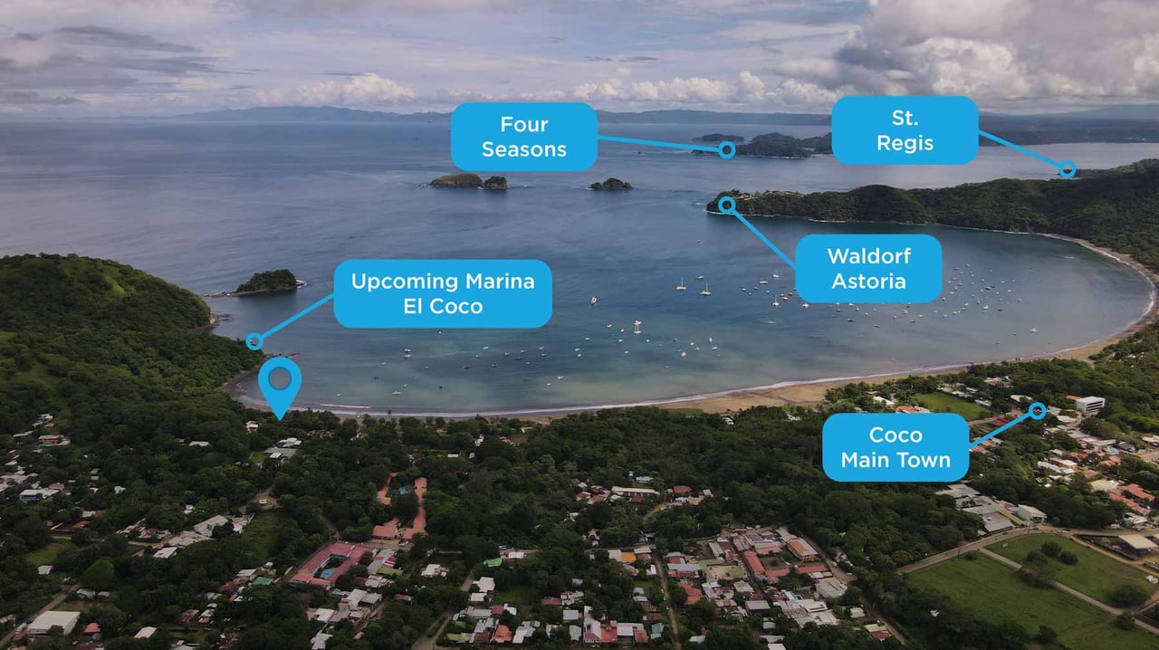 Casa Aura Marina | Rare Beachfront Investment Opportunity in Playas del Coco