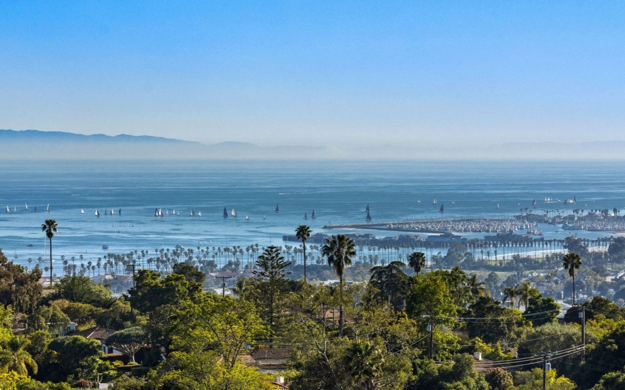 Q2 2024 | Real Estate Market Update