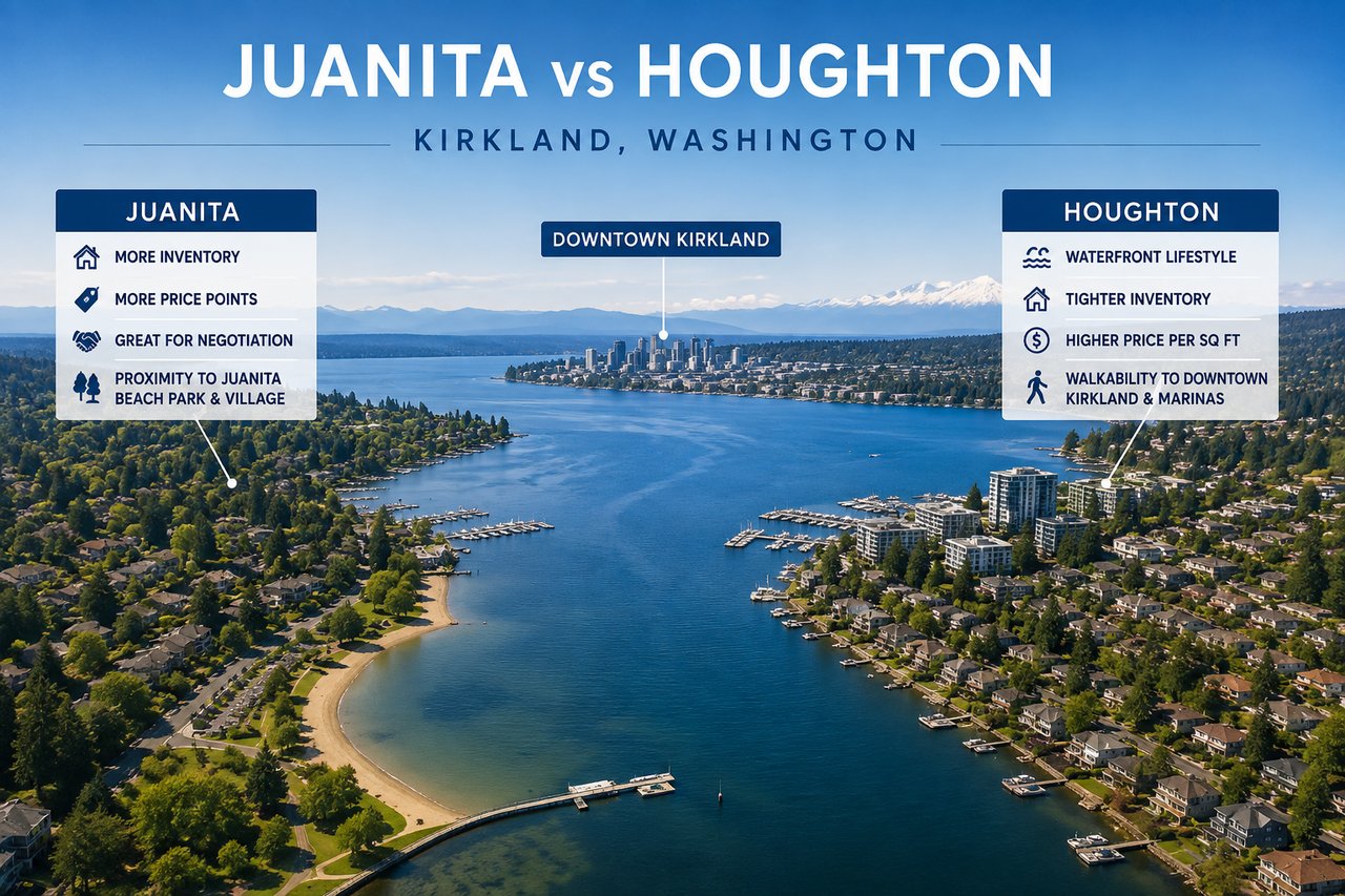  Aerial view comparing Juanita and Houghton neighborhoods in Kirkland, Washington.