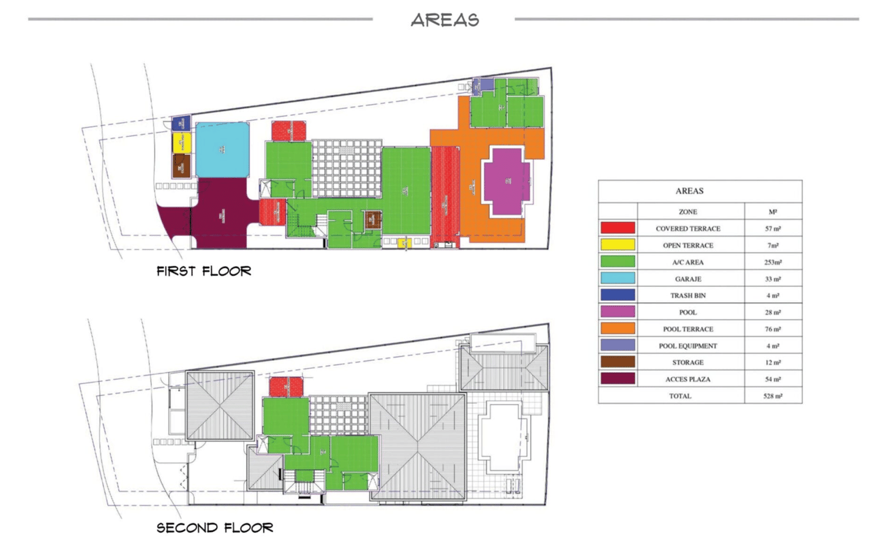 Casa Caracol Lot 70 - Tamarindo Park