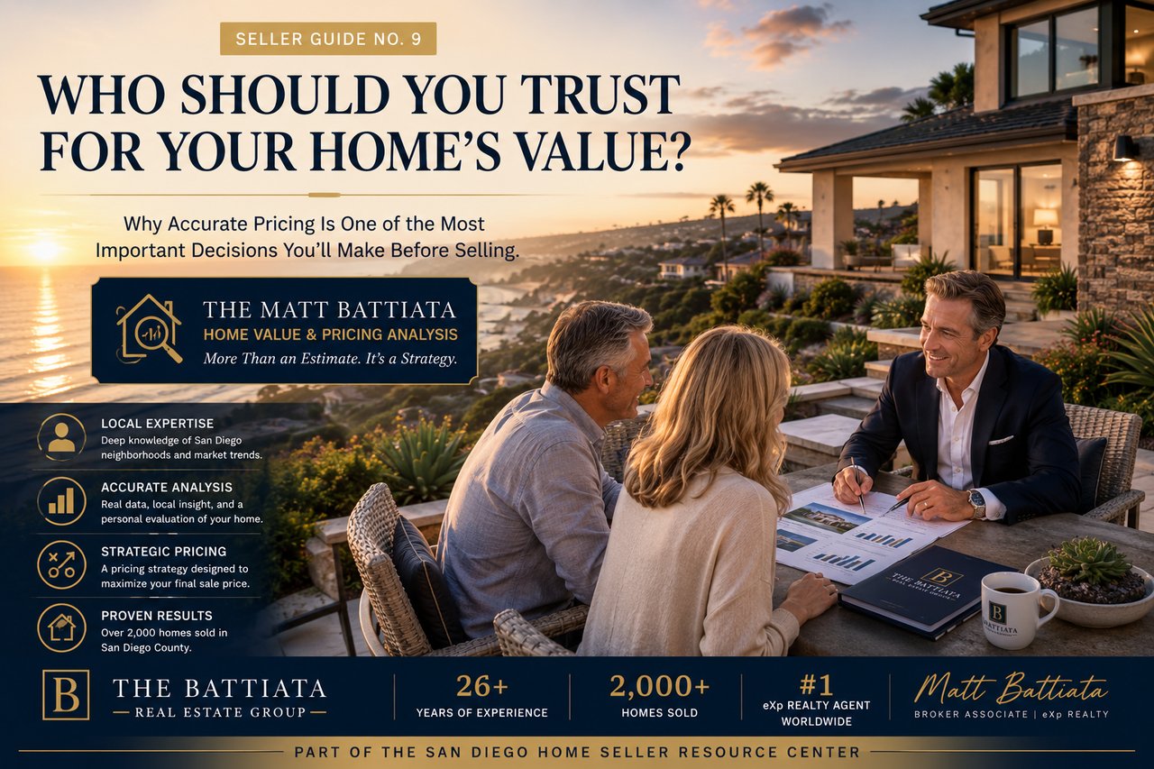 Luxury home overlooking the Pacific Ocean in San Diego County with homeowners meeting an experienced real estate advisor to discuss strategic home pricing, market value analysis, and maximizing their home's sale price through expert guidance.