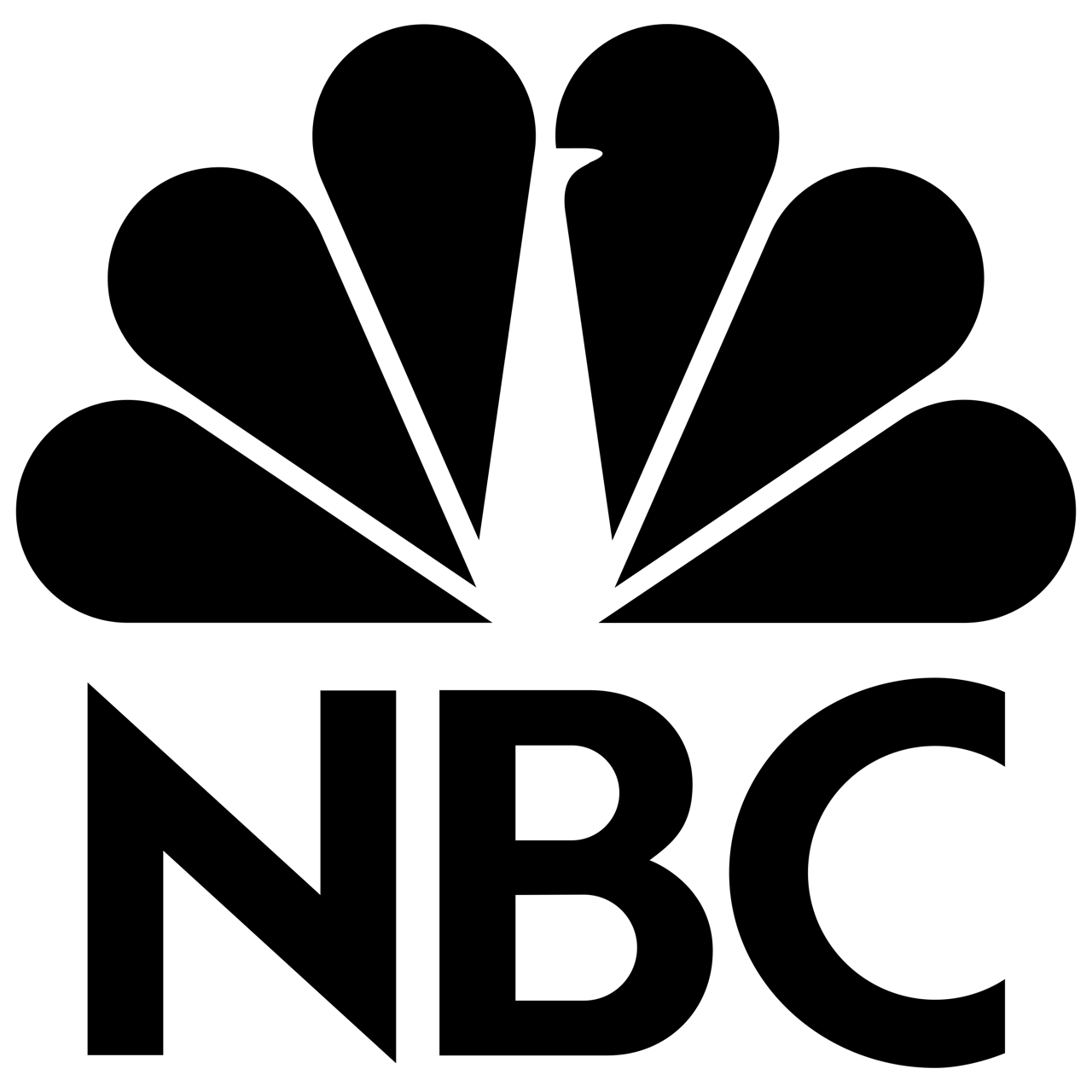 logo {{@index}}