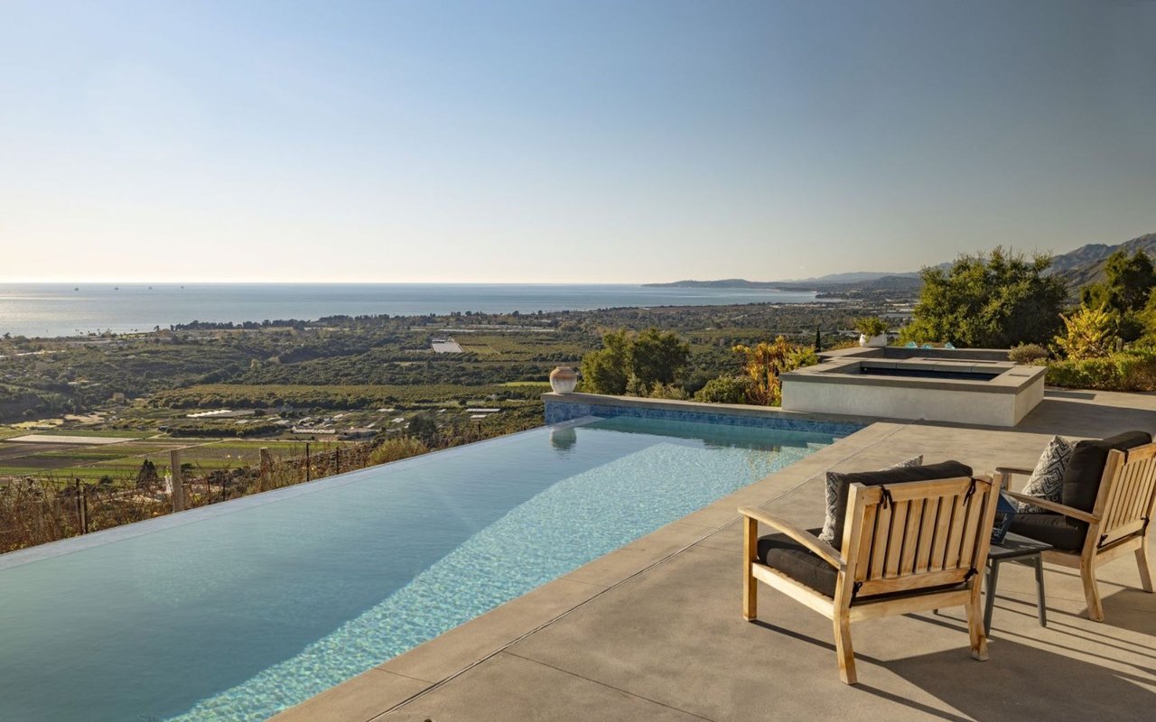 Q1 | 2024 | Carpinteria Sales